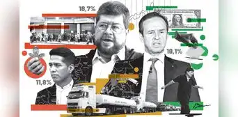 Fraccionamiento, inflación y escasez: los principales factores que complican unas elecciones en Bolivia sin Evo Morales Fraccionamiento, inflación y escasez: los principales factores que complican unas elecciones en Bolivia sin Evo Morales