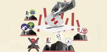 Elecciones 2026: Unidad Nacional y Venceremos avanzan mientras otras alianzas se derrumban Elecciones 2026: Unidad Nacional y Venceremos avanzan mientras otras alianzas se derrumban