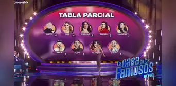 Nominados en 'La casa de los famosos México' 2025: ¿quiénes podrían irse en la cuarta semana? Nominados en 'La casa de los famosos México' 2025: ¿quiénes podrían irse en la cuarta semana?
