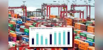 Términos de intercambio marcan récord al crecer 16,2%: Perú gana más por oro y cobre y paga menos por importar Términos de intercambio marcan récord al crecer 16,2%: Perú gana más por oro y cobre y paga menos por importar