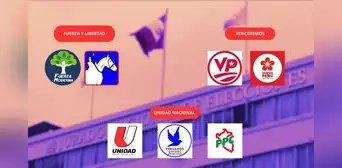 39 organizaciones políticas en carrera para las Elecciones 2026: 36 partidos y 3 alianzas electorales 39 organizaciones políticas en carrera para las Elecciones 2026: 36 partidos y 3 alianzas electorales