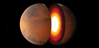 Descubrimiento astronómico de China: científicos descubren que el núcleo de Marte es muy parecido al de la Tierra Descubrimiento astronómico de China: científicos descubren que el núcleo de Marte es muy parecido al de la Tierra