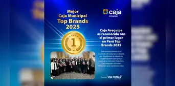 Caja Arequipa lidera el ranking Perú Top Brands 2025 por tercer año consecutivo Caja Arequipa lidera el ranking Perú Top Brands 2025 por tercer año consecutivo