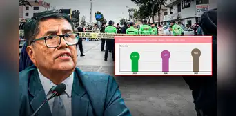 Ministro del Interior anuncia baja en homicidios, pero Sidpol reporta un aumento alarmante