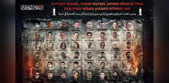 Hamás publica una foto de sus 48 rehenes retenidos en Gaza con un siniestro mensaje, según Times of Israel Hamás publica una foto de sus 48 rehenes retenidos en Gaza con un siniestro mensaje, según Times of Israel