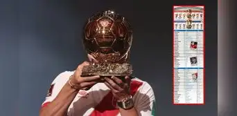 Balón de Oro 2025: conoce al único peruano que ha sido nominado en toda la historia del prestigioso premio Balón de Oro 2025: conoce al único peruano que ha sido nominado en toda la historia del prestigioso premio