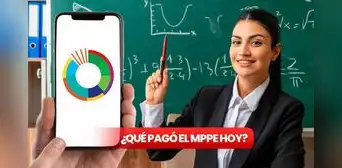 Pagos MPPE esto se sabe HOY, 3 de octubre: Evaluaciones, bonos para docentes confirmados y montos del Ministerio de Educación