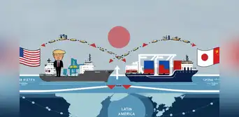 Trump 2.0 y la nueva geoeconomía: Japón busca un rol clave ante la incertidumbre global y su impacto en América Latina Trump 2.0 y la nueva geoeconomía: Japón busca un rol clave ante la incertidumbre global y su impacto en América Latina