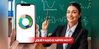 Pagos MPPE información de HOY, 14 de octubre: Bono de Guerra para docentes y aumentos del Ministerio de Educación en Venezuela