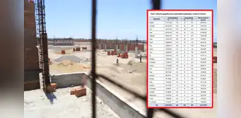 Más de 22 mil millones de soles se han gastado en obras públicas que están paralizadas Más de 22 mil millones de soles se han gastado en obras públicas que están paralizadas