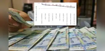 ¿Dónde pagan más por tu CTS? Financieras y cajas ofrecen hasta 6,9% de interés ¿Dónde pagan más por tu CTS? Financieras y cajas ofrecen hasta 6,9% de interés