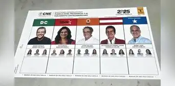 Elecciones 2025: ¿quiénes son los candidatos que se disputan la Presidencia de Honduras? Elecciones 2025: ¿quiénes son los candidatos que se disputan la Presidencia de Honduras?