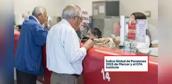 Perú es ampliamente superado por Chile en ranking mundial de sistema de pensiones de Mercer: es el penúltimo de Latinoamérica Perú es ampliamente superado por Chile en ranking mundial de sistema de pensiones de Mercer: es el penúltimo de Latinoamérica