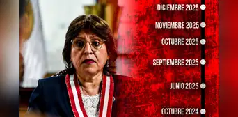 Delia Espinoza: el camino de suspensión e inhabilitación de la fiscal de la Nación Delia Espinoza: el camino de suspensión e inhabilitación de la fiscal de la Nación