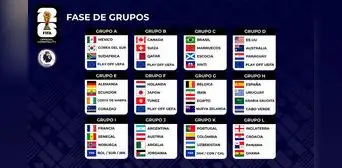 ¡Tremendos enfrentamientos! Así quedaron los grupos tras el sorteo del Mundial 2026