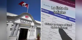 Ministerio de Justicia inicia investigación a portal que difunde datos de "infieles" y activa canales oficiales para recibir denuncias Ministerio de Justicia inicia investigación a portal que difunde datos de "infieles" y activa canales oficiales para recibir denuncias