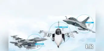 Contraloría reporta observaciones en la compra de aviones de guerra Contraloría reporta observaciones en la compra de aviones de guerra