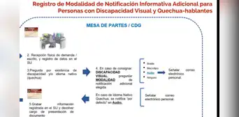 Capacitan a personal de la CSJAR para notificar en braille a usuarios invidentes