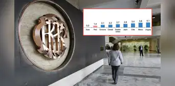 BCR: Perú mantiene casi 29 años con inflación baja, por debajo del 10% anual, y lidera la estabilidad monetaria más larga en la región BCR: Perú mantiene casi 29 años con inflación baja, por debajo del 10% anual, y lidera la estabilidad monetaria más larga en la región