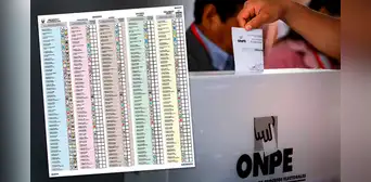 IEP: a casi tres meses del 12 de abril, solo el 27% muestra interés en las elecciones IEP: a casi tres meses del 12 de abril, solo el 27% muestra interés en las elecciones