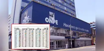 Elecciones 2026: ONPE realizará este jueves 12 el sorteo para definir la ubicación de partidos en la cédula de votación Elecciones 2026: ONPE realizará este jueves 12 el sorteo para definir la ubicación de partidos en la cédula de votación