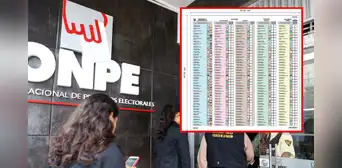 Cómo votar correctamente en las Elecciones 2026: revisa todos los detalles de la cédula de votación Cómo votar correctamente en las Elecciones 2026: revisa todos los detalles de la cédula de votación