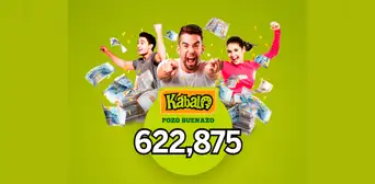 Kábala en vivo: mira los números ganadores y premios del sorteo del sábado 28 de febrero
