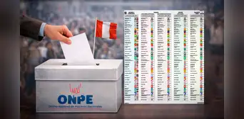 Simulador de voto Elecciones 2026: practica con la cédula para el 12 de abril Simulador de voto Elecciones 2026: practica con la cédula para el 12 de abril