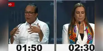 Roberto Sánchez: "Con 200 mil muertos en pandemia, usted señora (Fiorella Molinelli) era presidenta de EsSalud, ¿cómo puede dormir?" Roberto Sánchez: "Con 200 mil muertos en pandemia, usted señora (Fiorella Molinelli) era presidenta de EsSalud, ¿cómo puede dormir?"