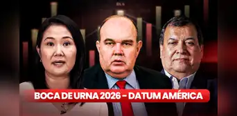 Flash electoral: Keiko Fujimori con 16,5%, Rafael Lopez Aliaga con 12,8% y Jorge Nieto con 11,6%, según Datum