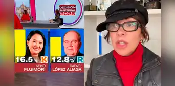Tatiana Astengo comparte ácida crítica tras los resultados de las Elecciones Presidenciales 2026: "Han votado por la extorsión y corrupción" Tatiana Astengo comparte ácida crítica tras los resultados de las Elecciones Presidenciales 2026: "Han votado por la extorsión y corrupción"