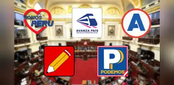 APP, Podemos, Perú Libre y Avanza País: la lista de los partidos que no pasaron la valla electoral APP, Podemos, Perú Libre y Avanza País: la lista de los partidos que no pasaron la valla electoral