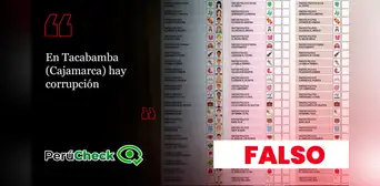 Juntos por el Perú no inscribió a candidatos para el Senado Regional en Cajamarca: acusaciones de fraude no tienen sustento
