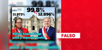 Es falso que Rafael López Aliaga alcance el 12,89% de votos al 99,8% del conteo: el cómputo de la ONPE aún no llega a dicho porcentaje