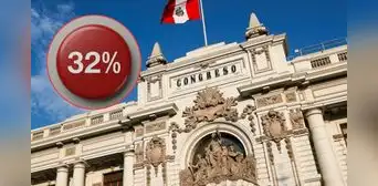 Encuesta del IEP: el 32% cree que el nuevo Congreso bicameral será igual al actual de una sola cámara Encuesta del IEP: el 32% cree que el nuevo Congreso bicameral será igual al actual de una sola cámara