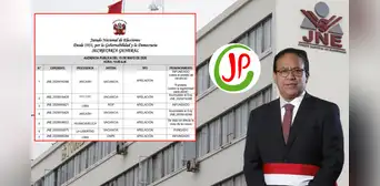 JNE confirma sanción por más de S/176 mil contra Juntos por el Perú por financiamiento irregular en la campaña de 2021 JNE confirma sanción por más de S/176 mil contra Juntos por el Perú por financiamiento irregular en la campaña de 2021