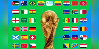Grupos Mundial 2026: qué países participan, formato y calendario de la Copa Mundial de la FIFA Grupos Mundial 2026: qué países participan, formato y calendario de la Copa Mundial de la FIFA