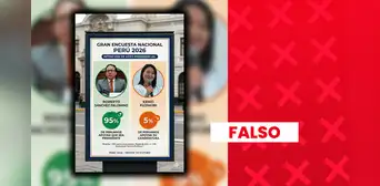 Es falsa la encuesta que atribuye 95% de intención de voto a Roberto Sánchez a nivel nacional, al igual que los supuestos carteles que la difunden en Lima