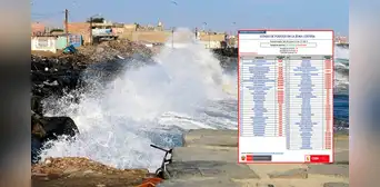 Cierran 78 puertos por oleajes anómalos en la costa norte y centro del Perú: estas son las zonas afectadas Cierran 78 puertos por oleajes anómalos en la costa norte y centro del Perú: estas son las zonas afectadas