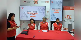 JEE proclama resultados: Fujimori gana en Lima y Sánchez en Abancay y Pasco JEE proclama resultados: Fujimori gana en Lima y Sánchez en Abancay y Pasco