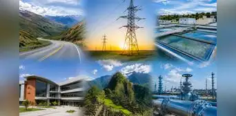 ProInversión presentó una cartera de 25 proyectos APP y tres adendas por US$6.690 millones para seis regiones andinas: ¿qué obras incluye? ProInversión presentó una cartera de 25 proyectos APP y tres adendas por US$6.690 millones para seis regiones andinas: ¿qué obras incluye?