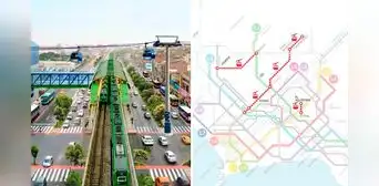 Lima tendrá 8 nuevos teleféricos: conoce los distritos que estarán conectados con el Metro y el Metropolitano, según la ATU Lima tendrá 8 nuevos teleféricos: conoce los distritos que estarán conectados con el Metro y el Metropolitano, según la ATU