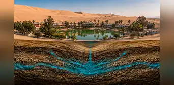 El origen oculto de Huacachina: el misterio científico del agua detrás del oasis natural más famoso de América Latina El origen oculto de Huacachina: el misterio científico del agua detrás del oasis natural más famoso de América Latina