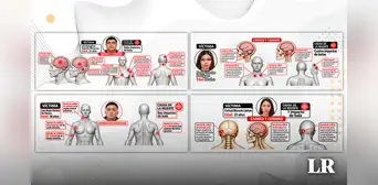 Exclusivo: Necropsia revela que acompañantes de empresario secuestrado en Trujillo fueron acribillados con disparos en la cabeza