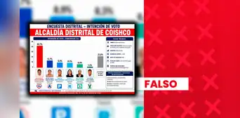 Candidato de Somos Perú no lidera intención de voto para alcalde distrital de Coishco, en Áncash: encuesta que le atribuye más de 40% carece de validez Candidato de Somos Perú no lidera intención de voto para alcalde distrital de Coishco, en Áncash: encuesta que le atribuye más de 40% carece de validez