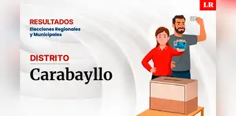 Resultados en Carabayllo, según la ONPE: conoce quién es el virtual alcalde del distrito