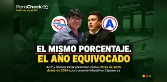 Segunda vuelta en Cajamarca: APP y Somos Perú presentaron cifras equivocadas sobre anemia infantil en planes de gobierno