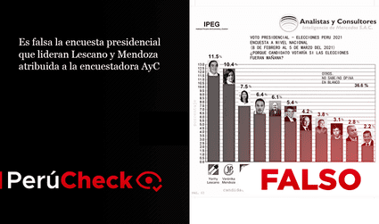 Es falsa la encuesta presidencial que lideran Lescano y Mendoza atribuida a la encuestadora AyC