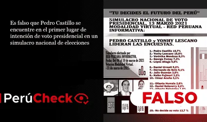 Es falso que Pedro Castillo se encuentre en el primer lugar de intención de voto presidencial en un simulacro nacional de elecciones 