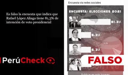 Es falsa la encuesta que indica que Rafael López Aliaga tiene 81,3% de intención de voto presidencial